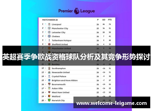 英超赛季争欧战资格球队分析及其竞争形势探讨