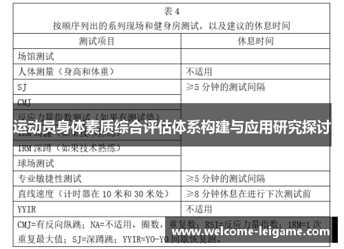 运动员身体素质综合评估体系构建与应用研究探讨 运动员身体素质综合评估体系构建与应用研究探讨