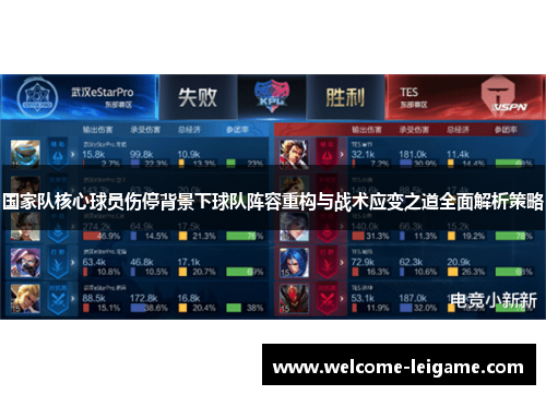 国家队核心球员伤停背景下球队阵容重构与战术应变之道全面解析策略 国家队核心球员伤停背景下球队阵容重构与战术应变之道全面解析策略