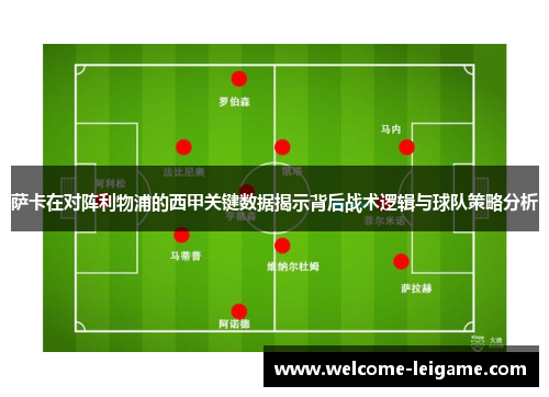 萨卡在对阵利物浦的西甲关键数据揭示背后战术逻辑与球队策略分析