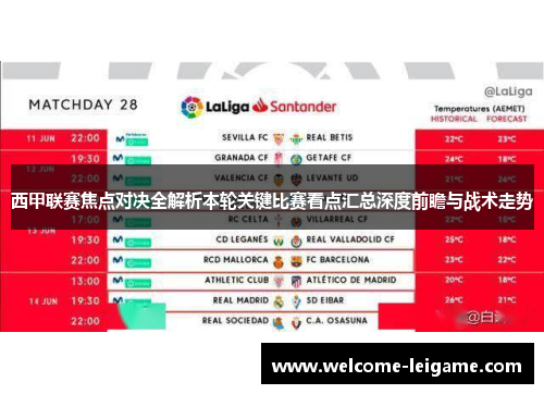西甲联赛焦点对决全解析本轮关键比赛看点汇总深度前瞻与战术走势