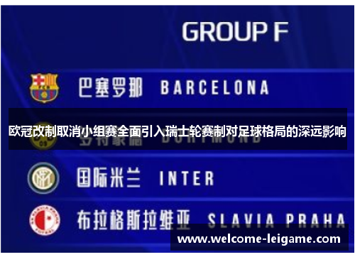 欧冠改制取消小组赛全面引入瑞士轮赛制对足球格局的深远影响