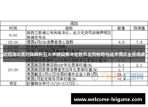 欧冠淘汰赛对阵解析五大关键因素决定胜负走势前瞻与战术博弈全景观察